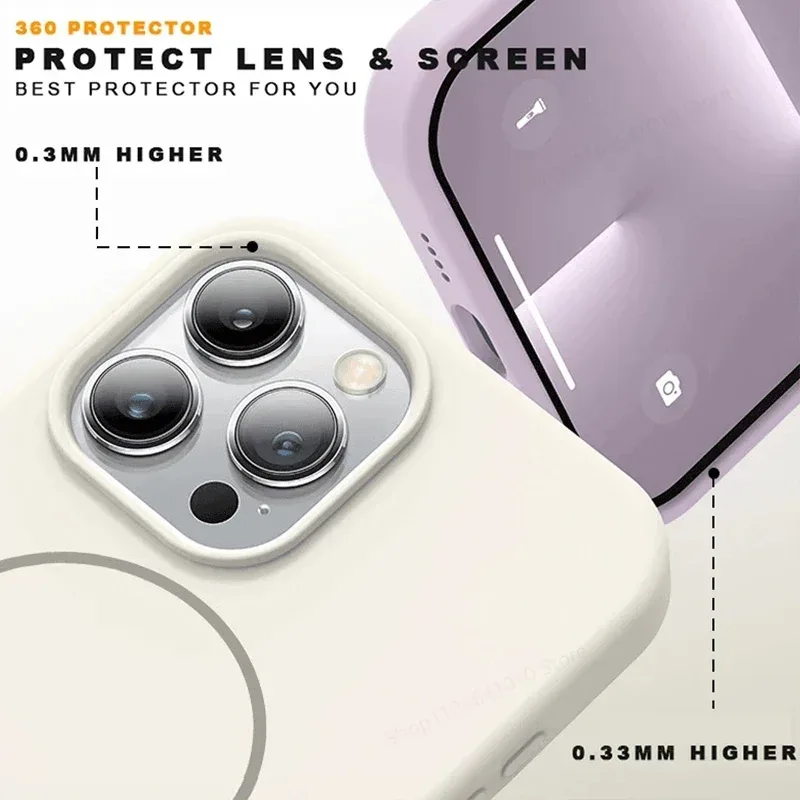 Liquid Silicone Magnetic Case — source product photo